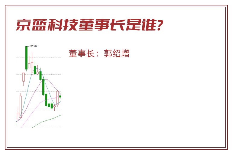 京蓝科技董事长是谁？
