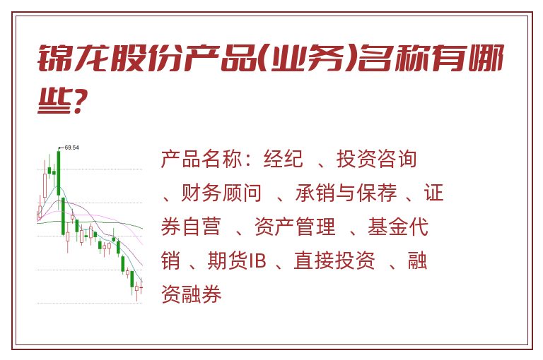 锦龙股份产品（业务）名称有哪些？