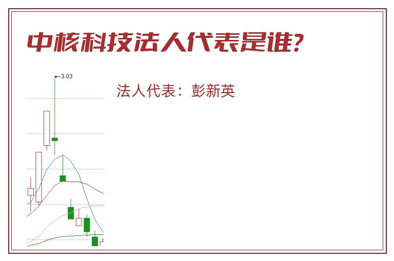 中核科技法人代表是谁?.jpg 中核科技.jpg