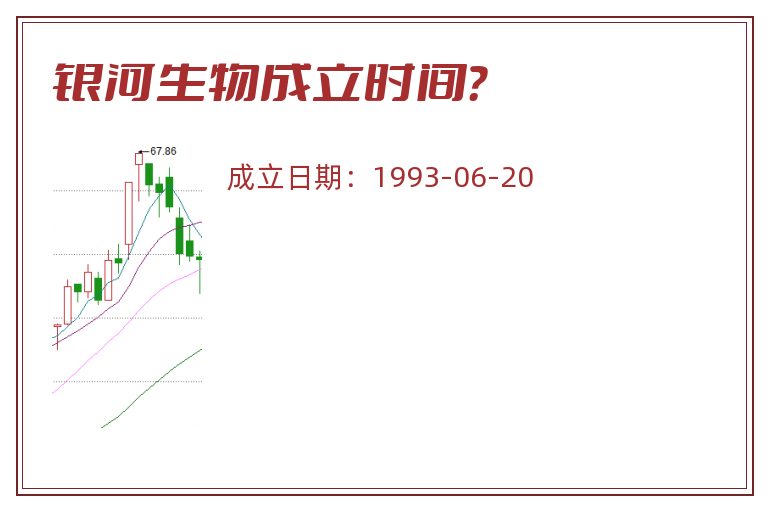 银河生物成立时间?.jpg 银河生物.jpg