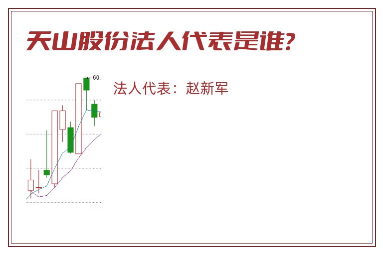 天山股份法人代表是谁?.jpg 天山股份.jpg