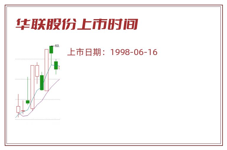 华联股份上市时间.jpg 华联股份.jpg
