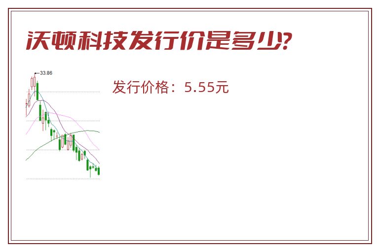 沃顿科技发行价是多少?.jpg 沃顿科技.jpg