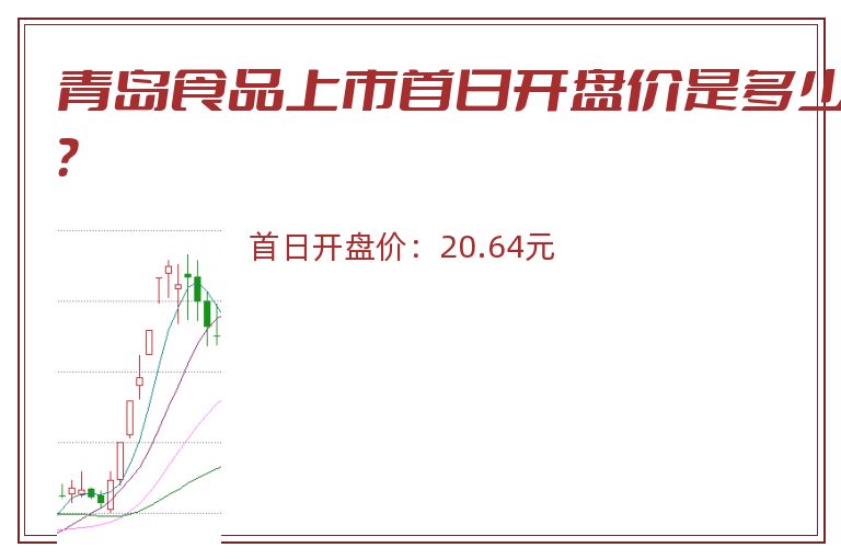 青岛食品上市首日开盘价是多少？