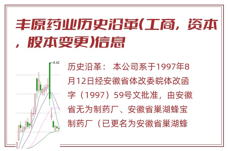 丰原药业历史沿革(工商,资本,股本变更)信息.jpg 丰原药业.jpg