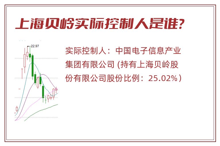 上海贝岭实际控制人是谁？