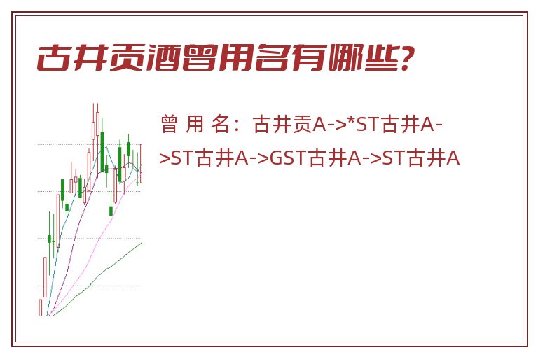 古井贡酒曾用名有哪些？