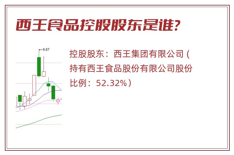 西王食品控股股东是谁？