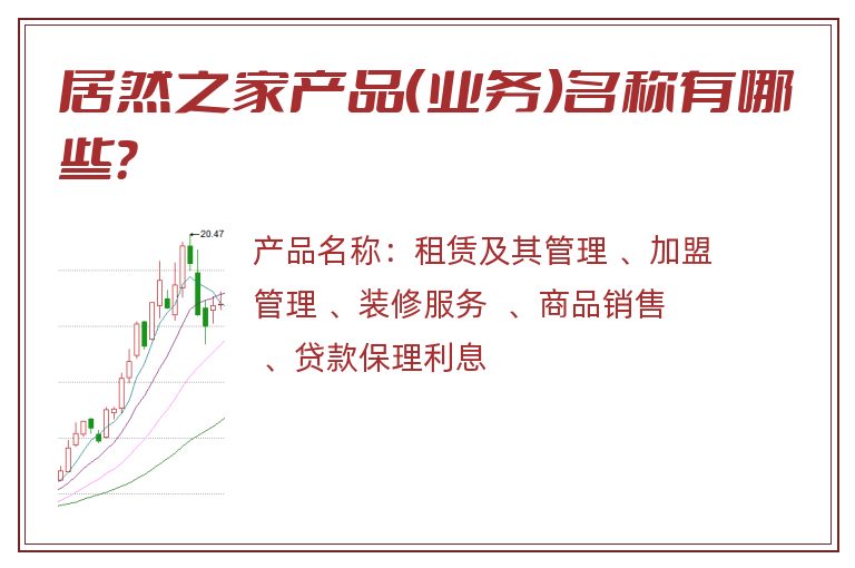 居然之家产品（业务）名称有哪些？