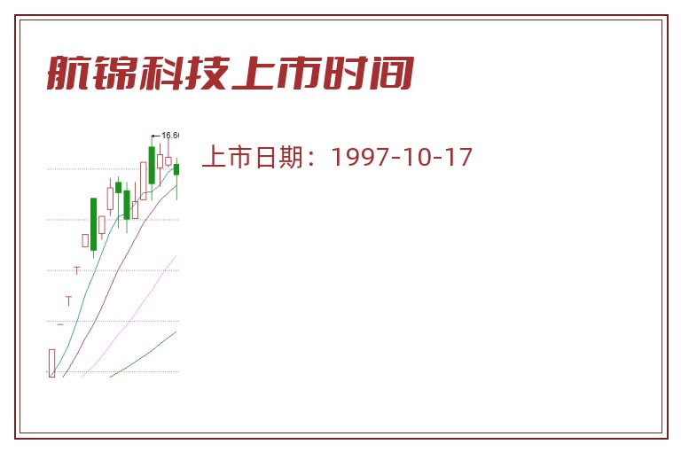 航锦科技上市时间.jpg 航锦科技.jpg
