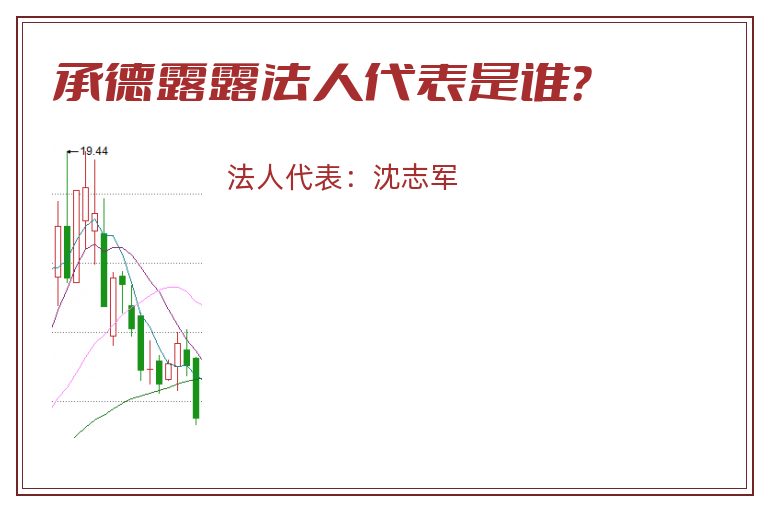承德露露法人代表是谁?.jpg 承德露露.jpg