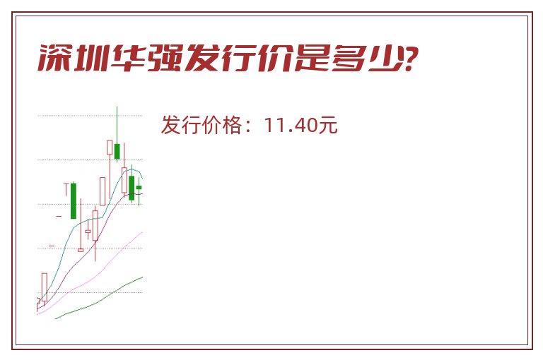 深圳华强发行价是多少?.jpg 深圳华强.jpg