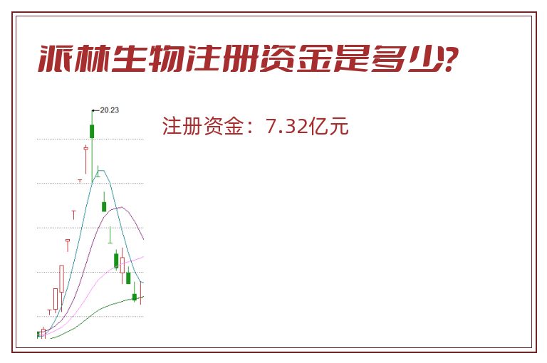 派林生物注册资金是多少？