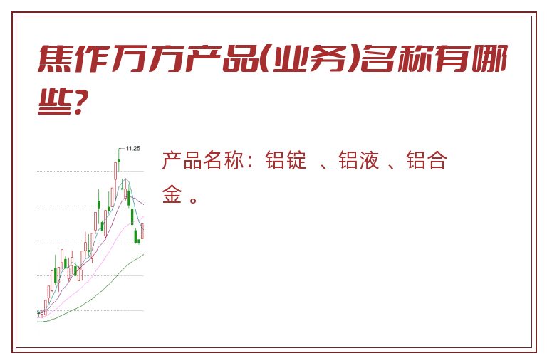 焦作万方产品（业务）名称有哪些？