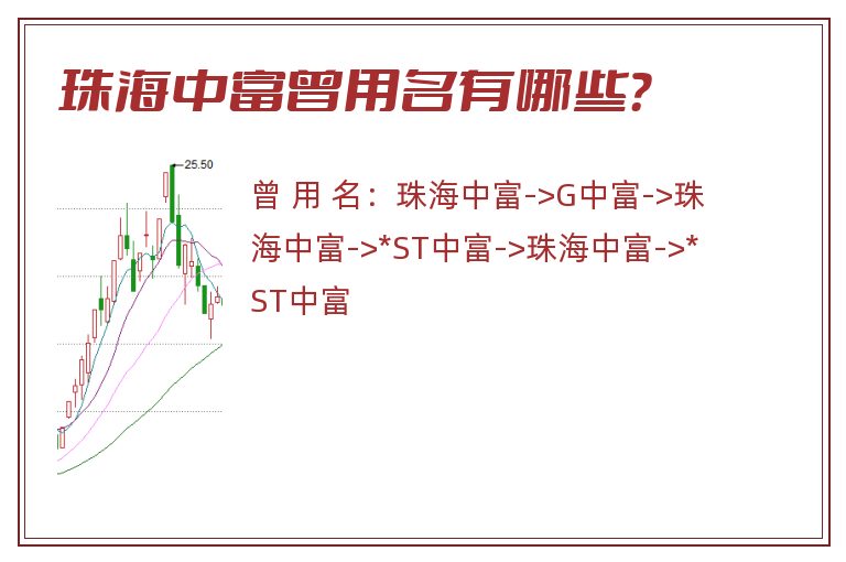 珠海中富曾用名有哪些？