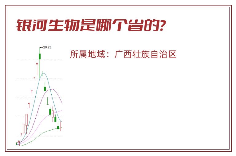银河生物是哪个省的？