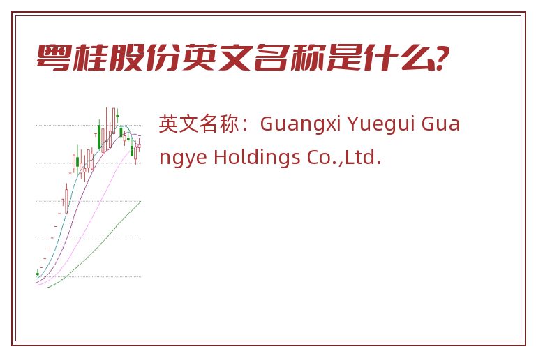 粤桂股份英文名称是什么？