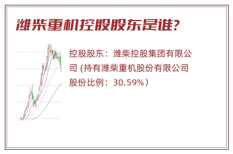 潍柴重机控股股东是谁？