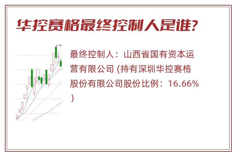 华控赛格最终控制人是谁？