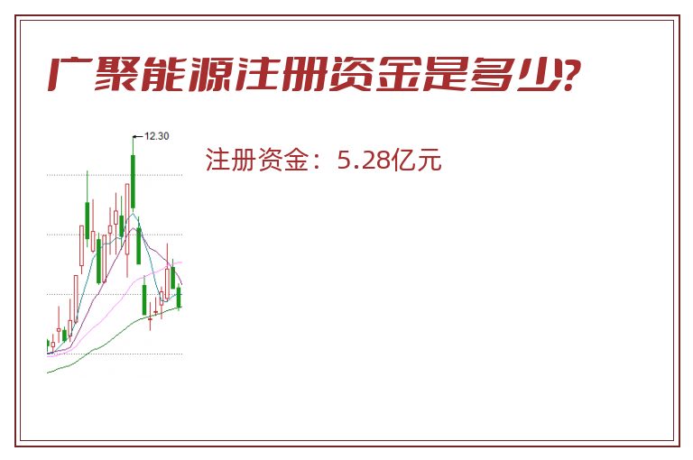 广聚能源注册资金是多少？