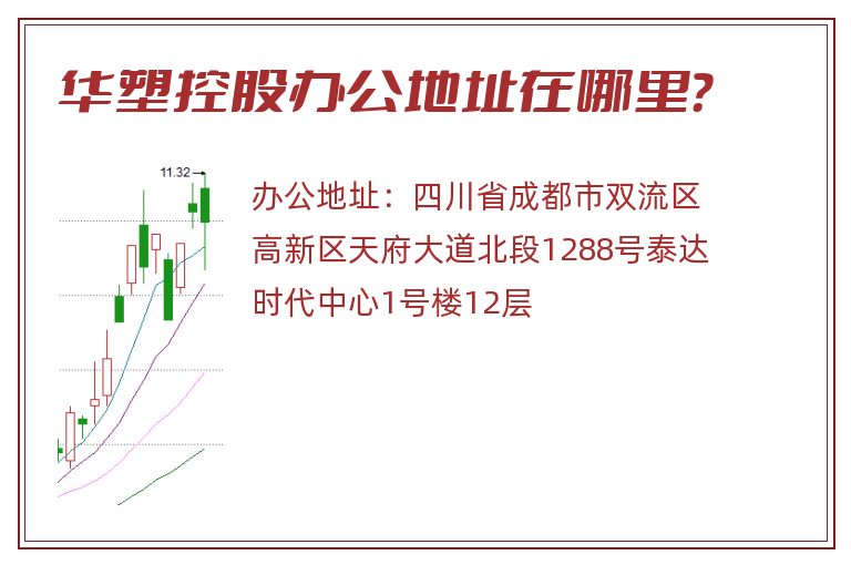 华塑控股办公地址在哪里？