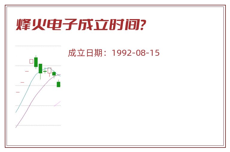 烽火电子成立时间?.jpg 烽火电子.jpg