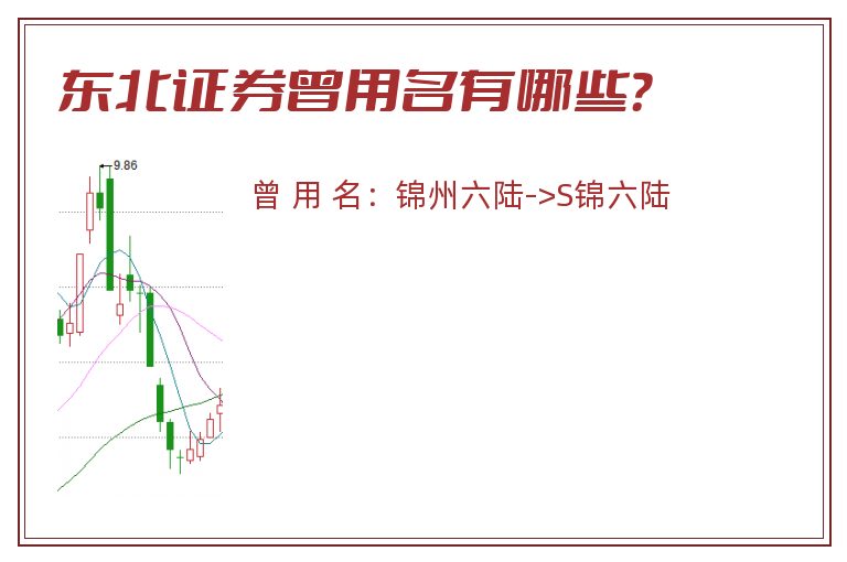 东北证券曾用名有哪些？