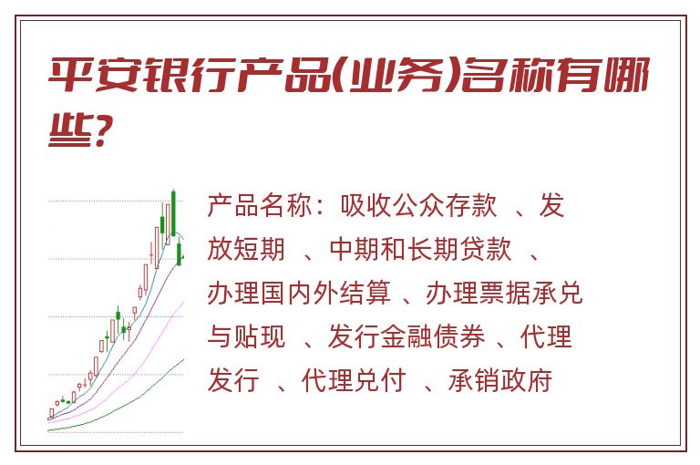 平安银行产品（业务）名称有哪些？