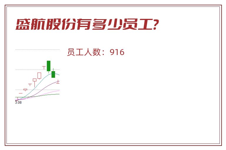 盛航股份有多少员工？