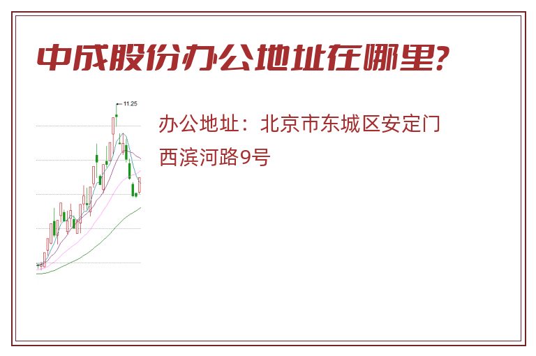 中成股份办公地址在哪里？