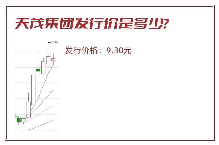 天茂集团发行价是多少?.jpg 天茂集团.jpg