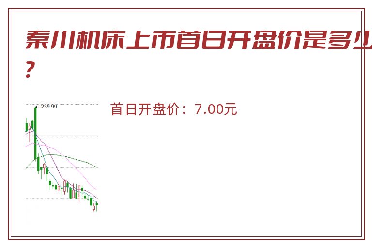 秦川机床上市首日开盘价是多少?.jpg 秦川机床.jpg