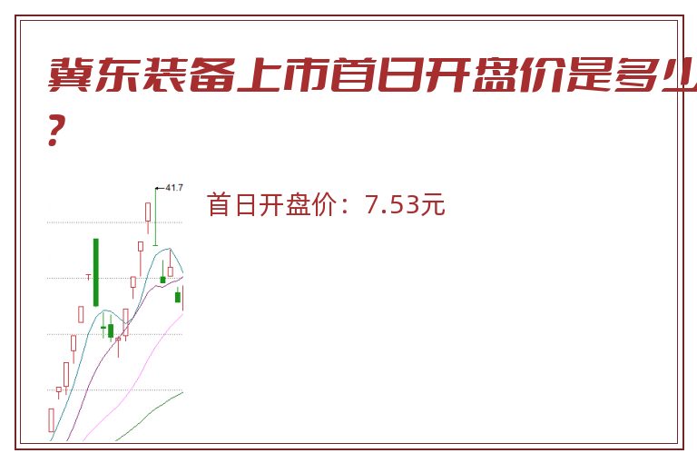 冀东装备上市首日开盘价是多少?.jpg 冀东装备.jpg