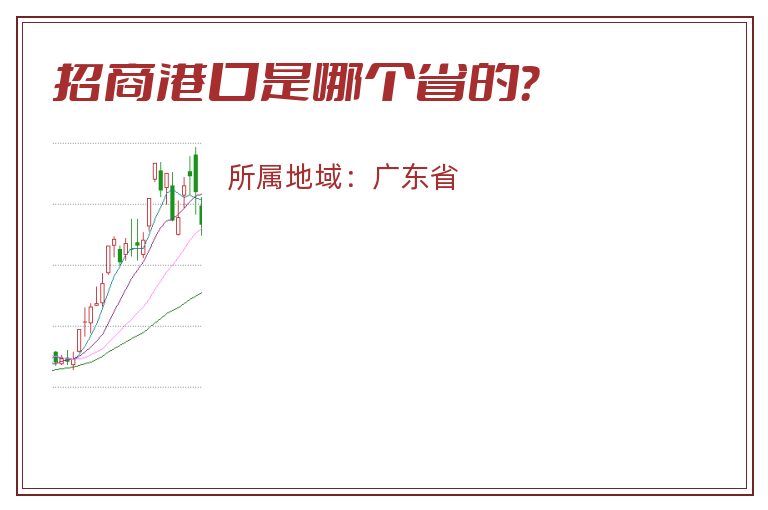 招商港口是哪个省的？