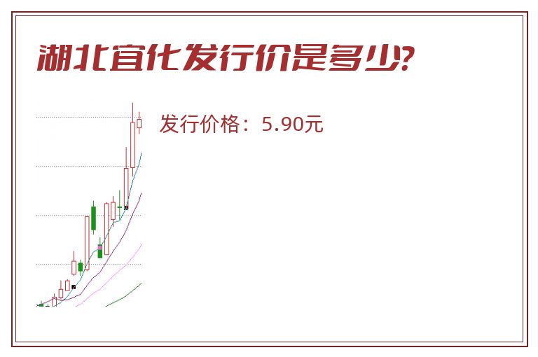湖北宜化发行价是多少?.jpg 湖北宜化.jpg