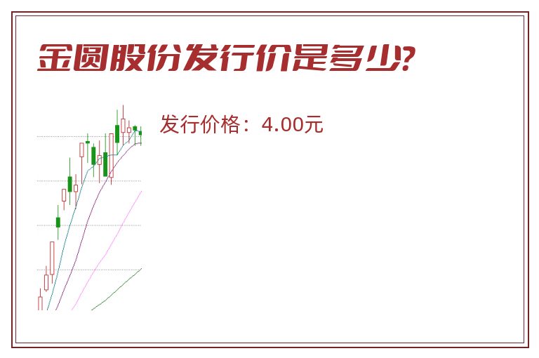 金圆股份发行价是多少?.jpg 金圆股份.jpg