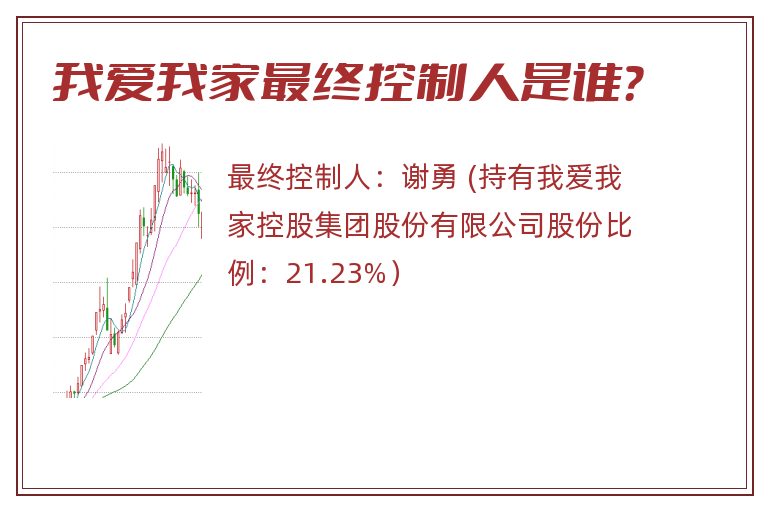 我爱我家最终控制人是谁？