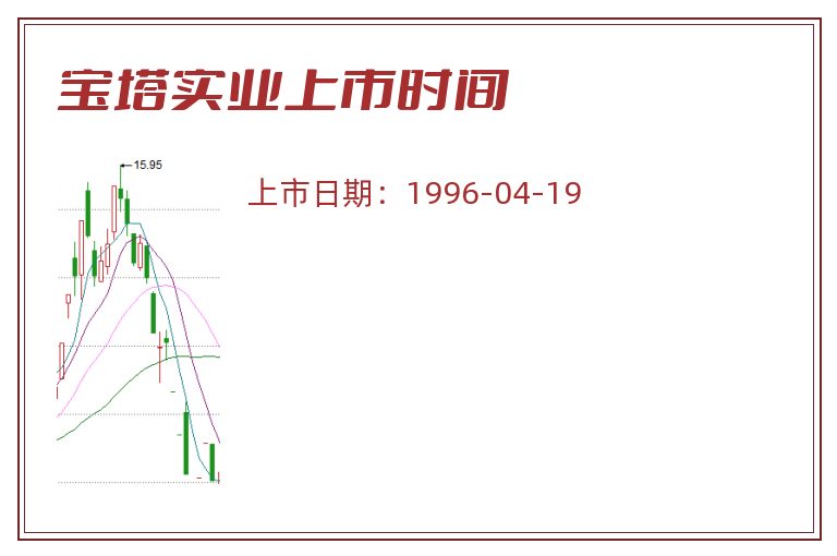 宝塔实业上市时间.jpg 宝塔实业.jpg