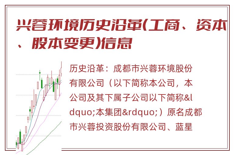 兴蓉环境历史沿革(工商、资本、股本变更)信息.jpg 兴蓉环境.jpg