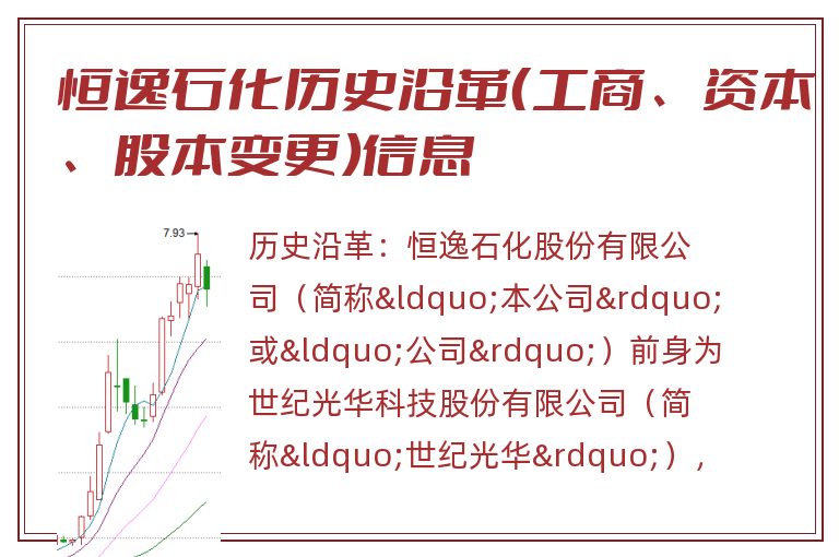 恒逸石化历史沿革(工商、资本、股本变更)信息.jpg 恒逸石化.jpg