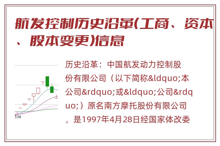 航发控制历史沿革(工商、资本、股本变更)信息.jpg 航发控制.jpg