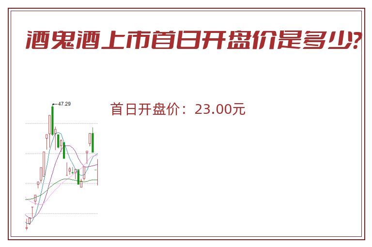 酒鬼酒上市首日开盘价是多少?.jpg 酒鬼酒.jpg
