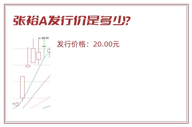 张裕A发行价是多少?.jpg 张裕A.jpg