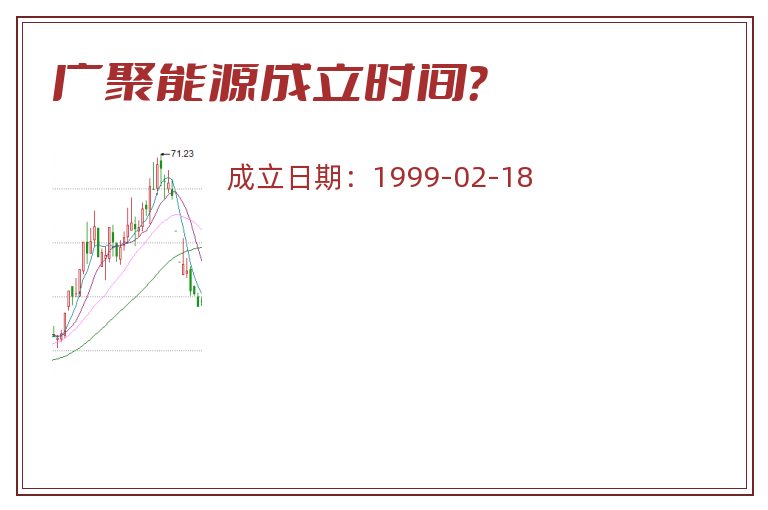 广聚能源成立时间?.jpg 广聚能源.jpg