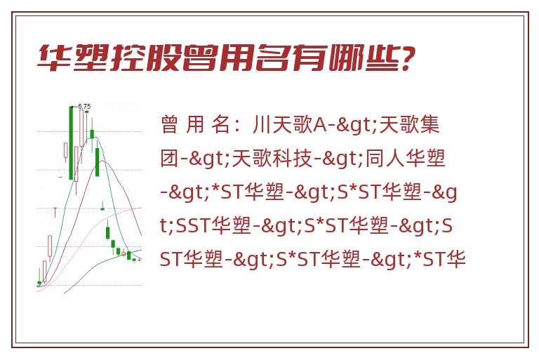 华塑控股曾用名有哪些？