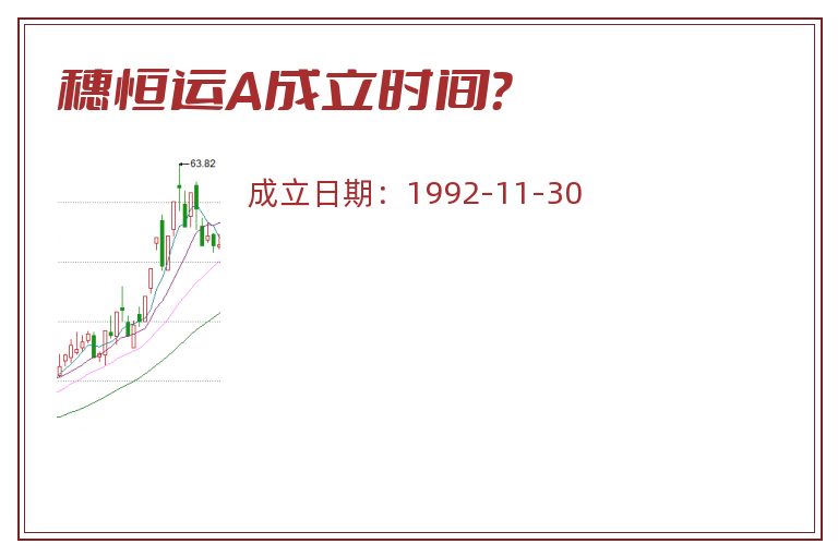 穗恒运A成立时间?.jpg 穗恒运A.jpg