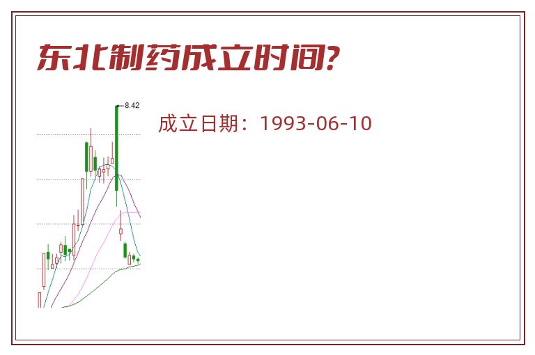 东北制药成立时间?.jpg 东北制药.jpg