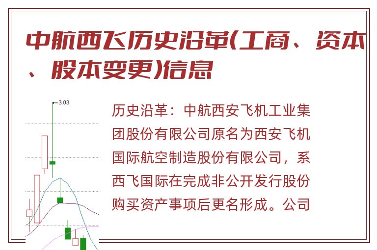 中航西飞历史沿革(工商、资本、股本变更)信息.jpg 中航西飞.jpg