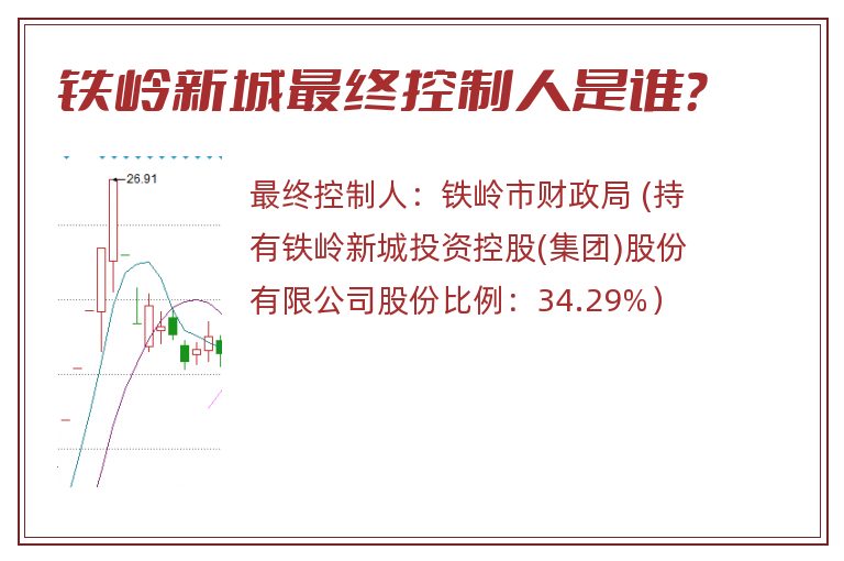 铁岭新城最终控制人是谁？