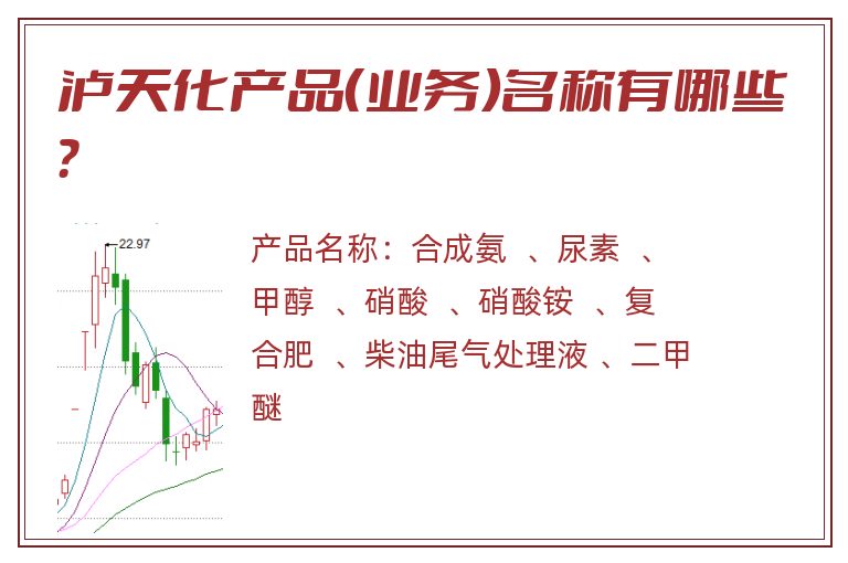 泸天化产品（业务）名称有哪些？
